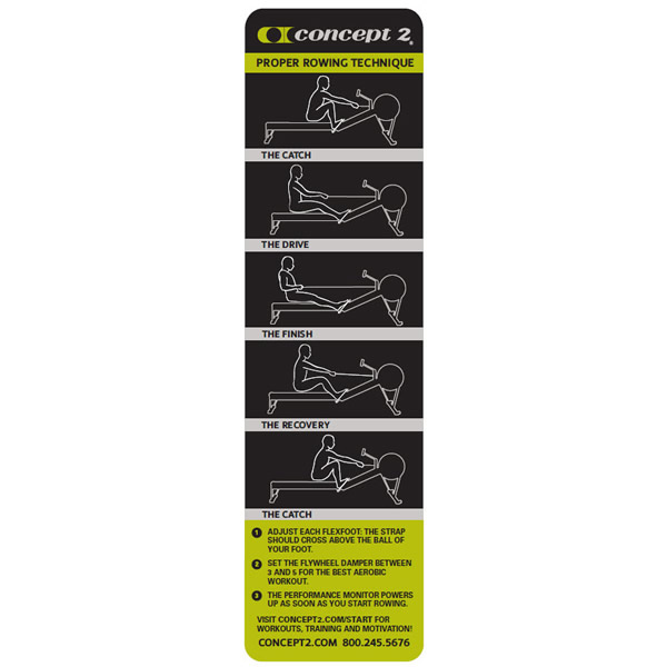 Technique Label—RowErg, Model C, D, E