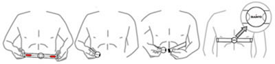 Image showing how to wear a Garmin or Suunto chest belt