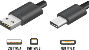 USB Plug Types