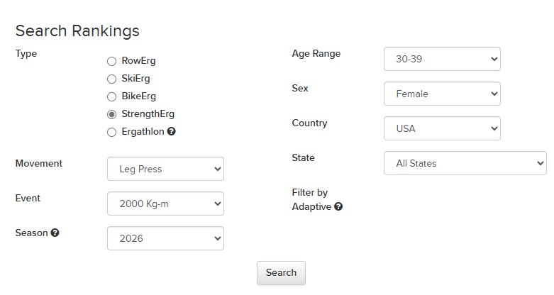 ranking with strengtherg