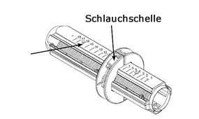 Klemmring montiert auf Manschette