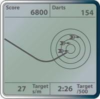 Dart Game