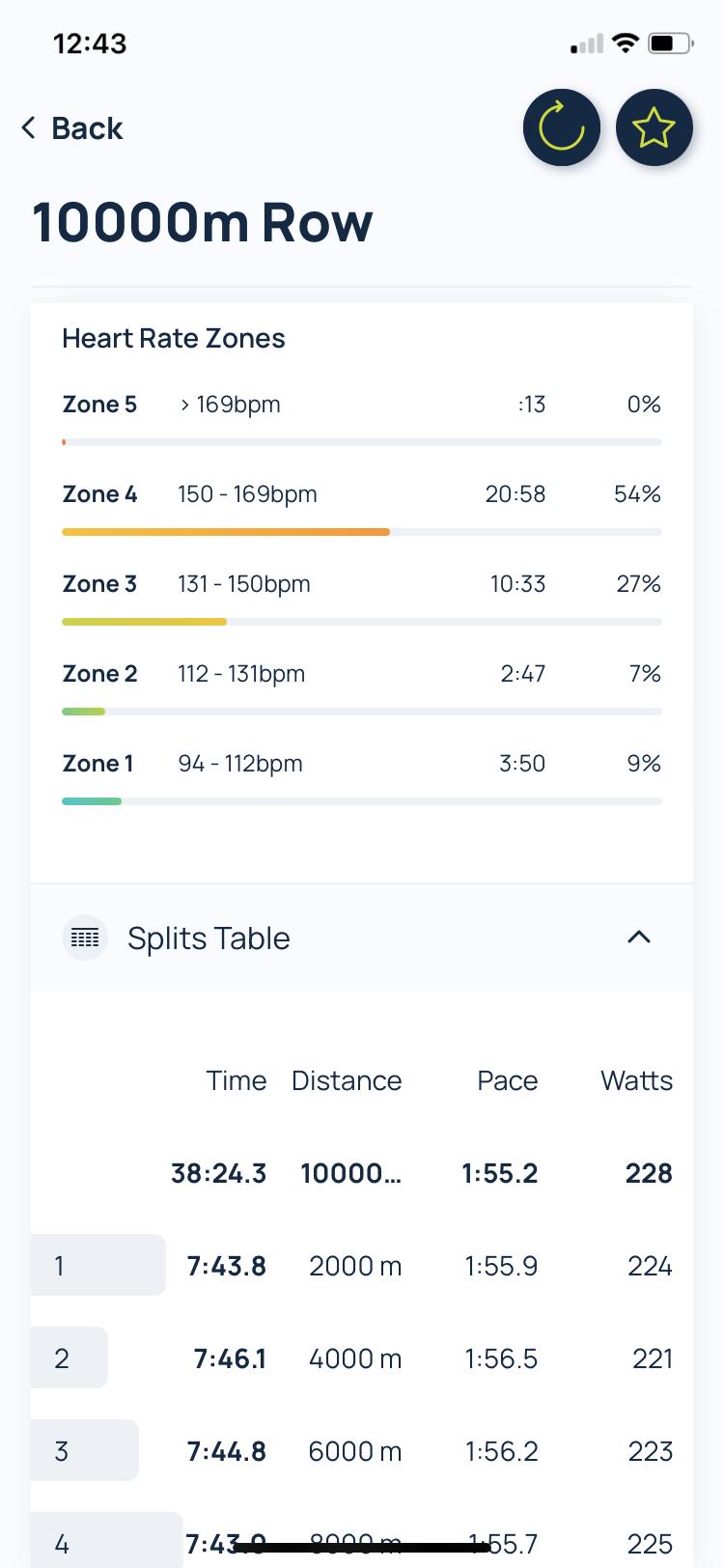 ergdata hr